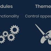 Understanding Drupal