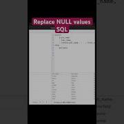 How To Replace Null Values Using SQL Sql Dataanalyst