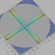 Maximum Leverage Sampling For The Selection Of Correspondences Synthetic Point Cloud
