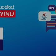 Java API Developing Restful APIs Rest API In Java Java Tutorial Java Edureka Rewind 4