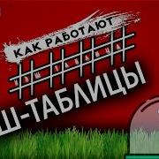 КАК РАБОТАЮТ ХЭШ ТАБЛИЦЫ СТРУКТУРЫ ДАННЫХ