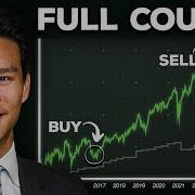 The Only Fundamental Analysis Video You Will Ever Need Full Course Beginner To Advanced