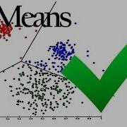 K Means Examples Of Use Cases And Applications