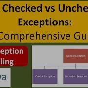 Java Checked Vs Unchecked Exceptions A Comprehensive Guide