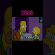 Javascript Was Created In 10 Days
