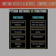 Maîtrisez Les Fonctions Et Méthodes En Python