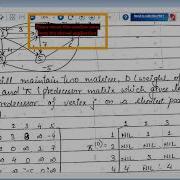 Floyd Warshall Algorithm Dynamic Programming Approach DAA