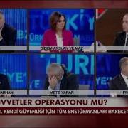 Türkiye Nin Nabzı 12 Şubat 2015