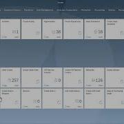 Return Request Process Automation For SAP Business One