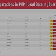 JSON CRUD Operations In PHP Load Data In JQuery DataTables