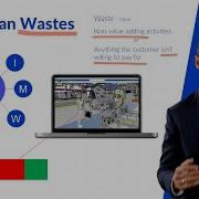 The Lean 8 Wastes Muda