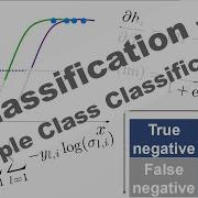One Vs One And One Vs All For Multiple Class Classifications Lecture 2 4