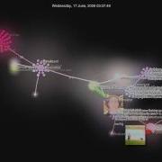 Gource Visualization Of Amnotbot Git Repository Activity
