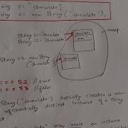 DIFFERENCE BETWEEN Equals Method And Operator IN JAVA STRING IN JAVA