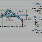 EQUILIBRIUM Internal Hinge Pin Of A FRAME Problem 1 1 2