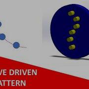 Solidworks Curve Driven Pattern Tutorial