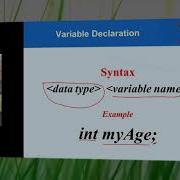 Variables And Constant In Java