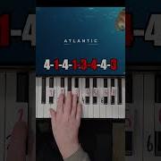 Atlantic Sleep Token Piano Tutorial Shorts