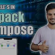 Android Activity Compose Lifecycle Lifecycle Aware Components Android Jetpack Compose Part 9