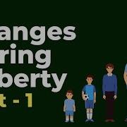 Changes During Puberty Part 1 Reaching Adolescence Don T Memorise