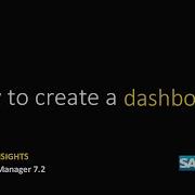 Focused Insights For SAP Solution Manager How To Create A Dashboard