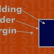 What S The Difference Between Padding Margin And Border In CSS