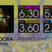 GITADORA コナステ ROCKET DIVE MASTER BASIC Drum