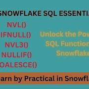 Функции SQL без прикрас освоение NULLIF NVL NVL2 NULLIF и COALESCE