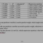 Multiple Linear Regression Part 4 Model Selection