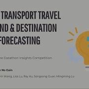 Melbourne Datathon 2018 Insights By NoTrainNoGain