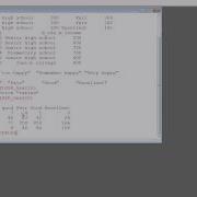 R Table Xtabs Functions