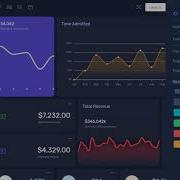 Aone Bootstrap Admin Template Web Apps UI Kit