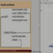 SKEE 3223 Microprocessor Module 8 Stack Subroutine C