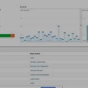 Tracking Web Push Notification Subscribers In Google Analytics