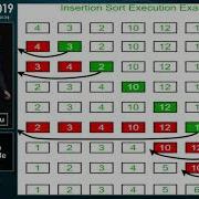 Sorting Algorithms Speed Is Found In The Minds Of People Andrei Alexandrescu CppCon 2019