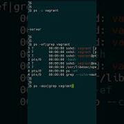 Master PS Command In Linux Techtutorial Ps Coding Linux Linuxcommands Shorts Trending