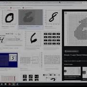 Handwritten Digit Recognition On MNIST Dataset Machine Learning Tutorials Using Python In Hindi