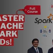 Apache Spark RDD Tutorial Master RDD Core Concepts Data Engineering