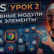 BAS Урок 2 основные модули и их элементы в BrowserAutomationStudio