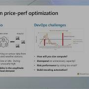 Optimize Price Performance Using Azure SQL Database Serverless INT122A