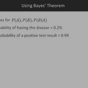 Machine Learning With Scikit Learn Bayes Theorem Packtpub Com