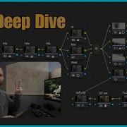 Pro Colorist Favorite Node Tree 2025 Davinci Resolve