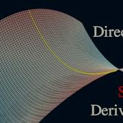 Gradients Hessians And All Those Derivative Tests
