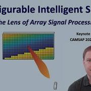 Reconfigurable Intelligent Surfaces Through The Lens Of Array Signal Processing