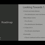 JupyterLab The Next Generation Jupyter Frontend