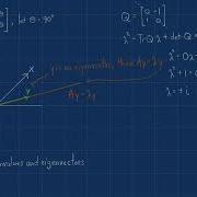 6 1 Complex Eigenvalues And Eigenvectors
