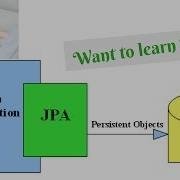 JPA Java Persistence API