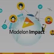 Vehicle Simulation Systems Modeling And Simulation Software Solutions
