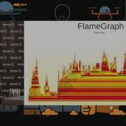 Using FlameGraphs To Illuminate The JVM By Nitsan Wakart