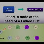 Insert A Node At The Head Of A Linked List HackerRank Data Structure LinkedList Interview